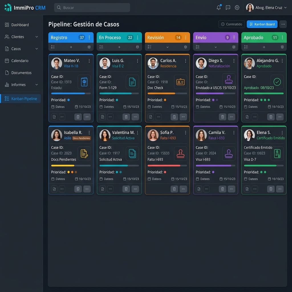 MyVisaCRM Cinematic Dashboard